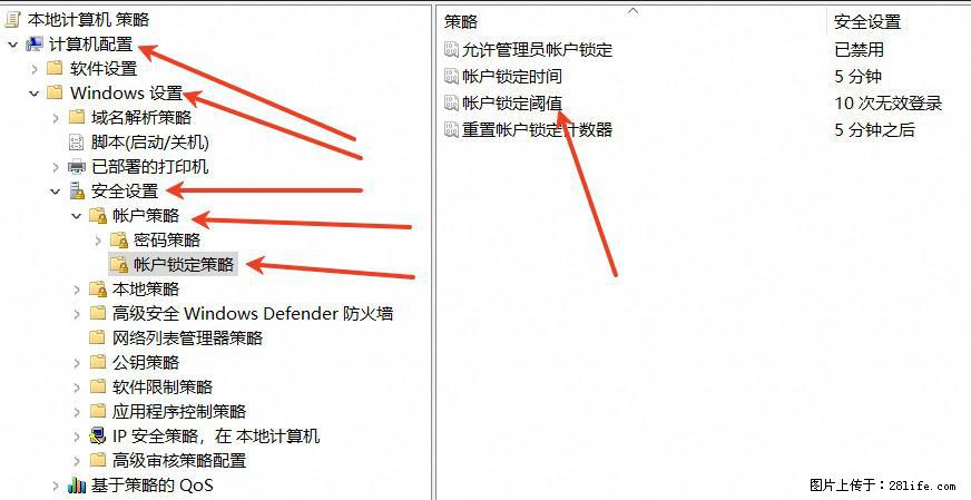 阿里云远程连接云服务器，老是提示“为安全考虑，已锁定该用户帐户”解决方案 - 生活百科 - 乌鲁木齐生活社区 - 乌鲁木齐28生活网 xj.28life.com