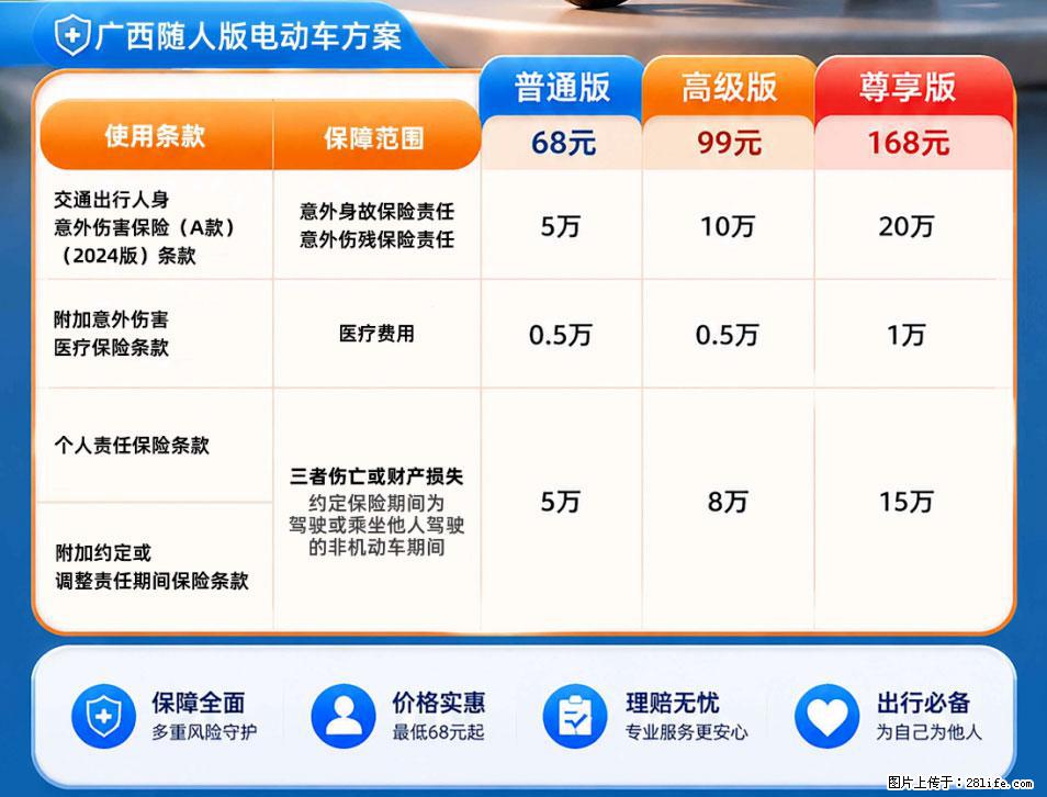 【骑行保障】安全骑行,保障随行!电动车专属保险上线啦! - 乌鲁木齐生活资讯 - 乌鲁木齐28生活网 xj.28life.com